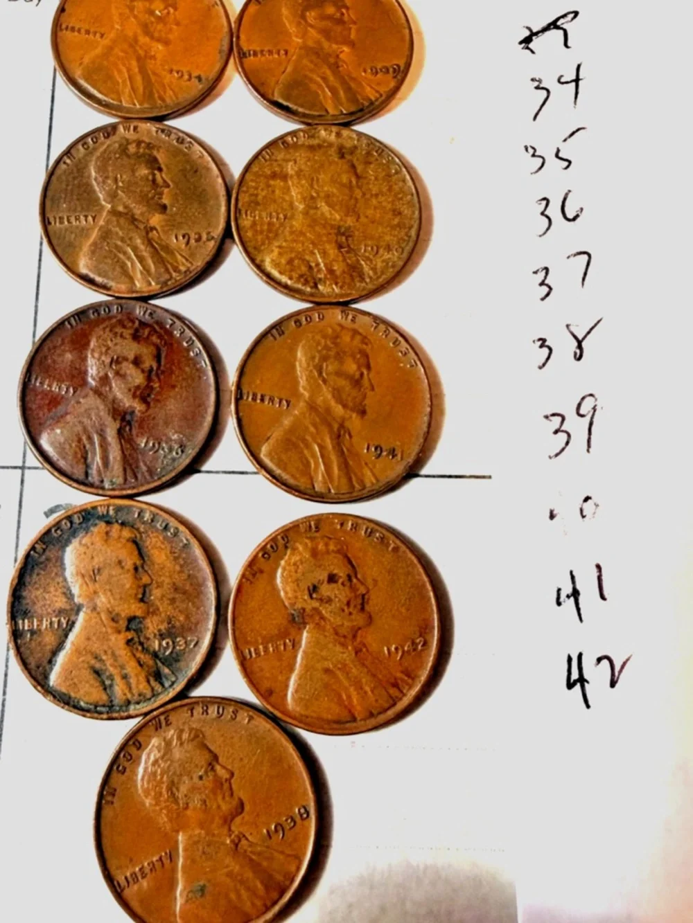 9-Coin sue Lot of Lincoln Wheat from the 1930's #206404719543